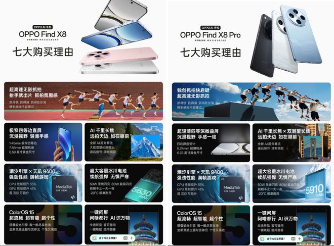 荣耀霸榜旗舰线月手机性能排行出炉z6尊龙网站vivo、OPPO、
