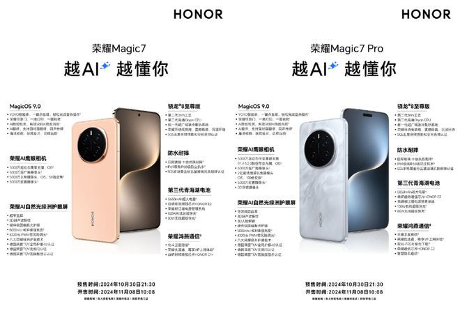 荣耀霸榜旗舰线月手机性能排行出炉z6尊龙网站vivo、OPPO、(图2)